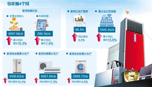 行业新闻_市场快讯_消费财经资讯_行业市场资讯-闽南网