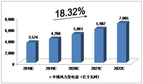 中国银河给予计算机行业推荐评级：工业互联网企业网络安全系列国家标准发布