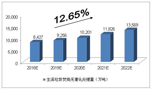 行业新闻_央广网